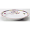 Collection of Chinese Plates 60766