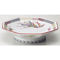 Collection of Chinese Plates 60770