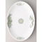 Collection of Chinese Plates 60802