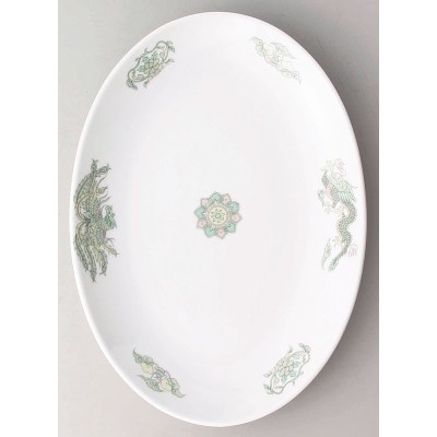Collection of Chinese Plates 60804