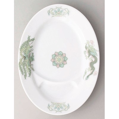 Collection of Chinese Plates 60805