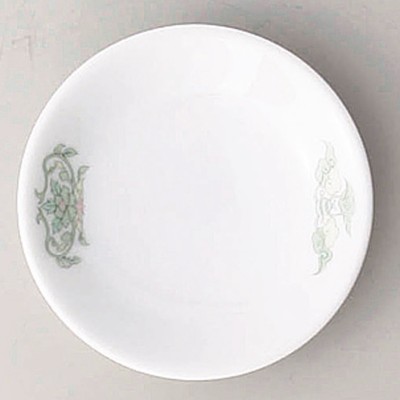 Collection of Chinese Plates 60806