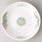 Collection of Chinese Plates 60808