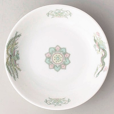 Collection of Chinese Plates 60808