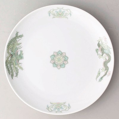 Collection of Chinese Plates 60809