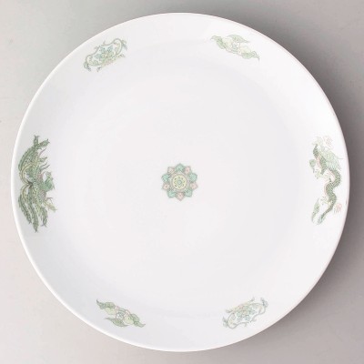 Collection of Chinese Plates 60812