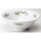Collection of Chinese Plates 60814