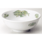Collection of Chinese Plates 60815