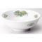 Collection of Chinese Plates 60816