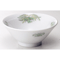 Collection of Chinese Plates 60817