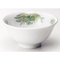 Collection of Chinese Plates 60818