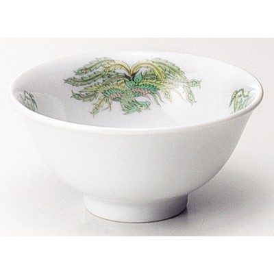 Collection of Chinese Plates 60818