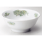 Collection of Chinese Plates 60820