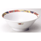 Collection of Chinese Plates 60863