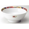 Collection of Chinese Plates 60865