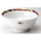 Collection of Chinese Plates 60866