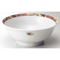 Collection of Chinese Plates 60868