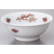 Collection of Chinese Plates 60910