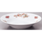 Collection of Chinese Plates 60914