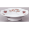 Collection of Chinese Plates 60917