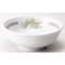 Collection of Chinese Plates 60957