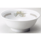 Collection of Chinese Plates 60961