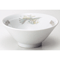 Collection of Chinese Plates 60968