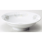 Collection of Chinese Plates 61055