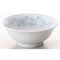 Collection of Chinese Plates 61114