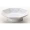 Collection of Chinese Plates 61116