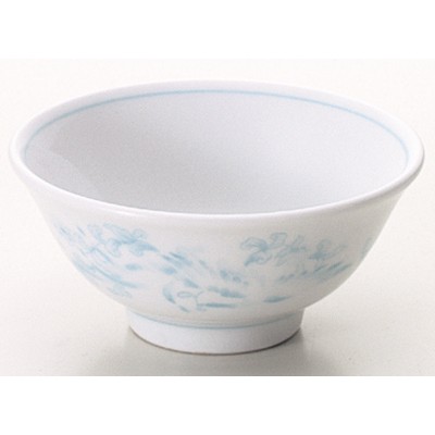Collection of Chinese Plates 61117