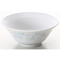 Collection of Chinese Plates 61118