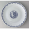 Collection of Chinese Plates 61155