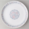 Collection of Chinese Plates 61206