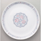 Collection of Chinese Plates 61207