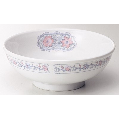 Collection of Chinese Plates 61217