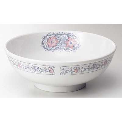 Collection of Chinese Plates 61218