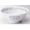 Collection of Chinese Plates 61222