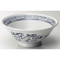 Collection of Chinese Plates 61310