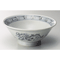 Collection of Chinese Plates 61311
