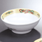 Collection of Chinese Plates 61614