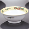 Collection of Chinese Plates 61617