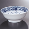 Collection of Chinese Plates 62109