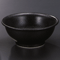 Collection of Chinese Plates 62207